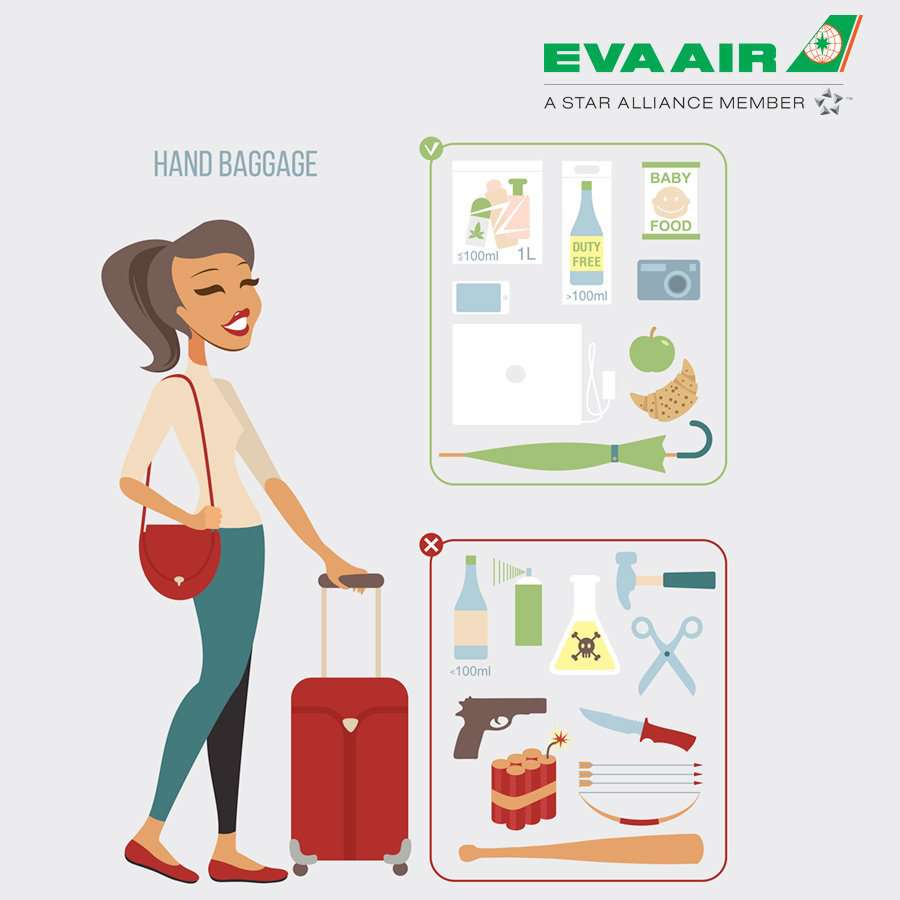 Hãng máy bay EVA Air
